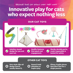 Gato jugando y cazando con la Frisky Flyer para diversión interactiva.