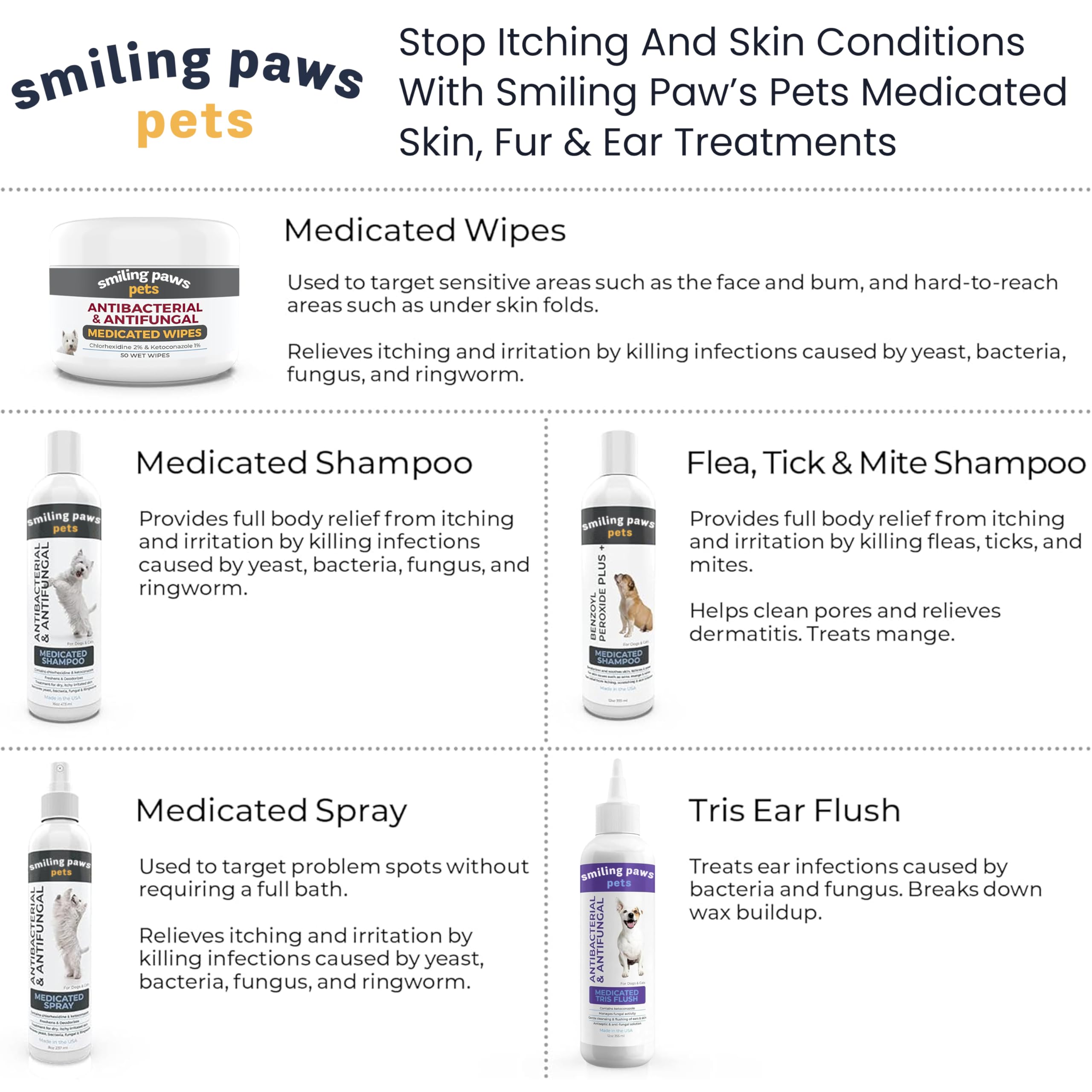 Ketoconazol como ingrediente activo en Smiling Paws Pets Tris Flush.