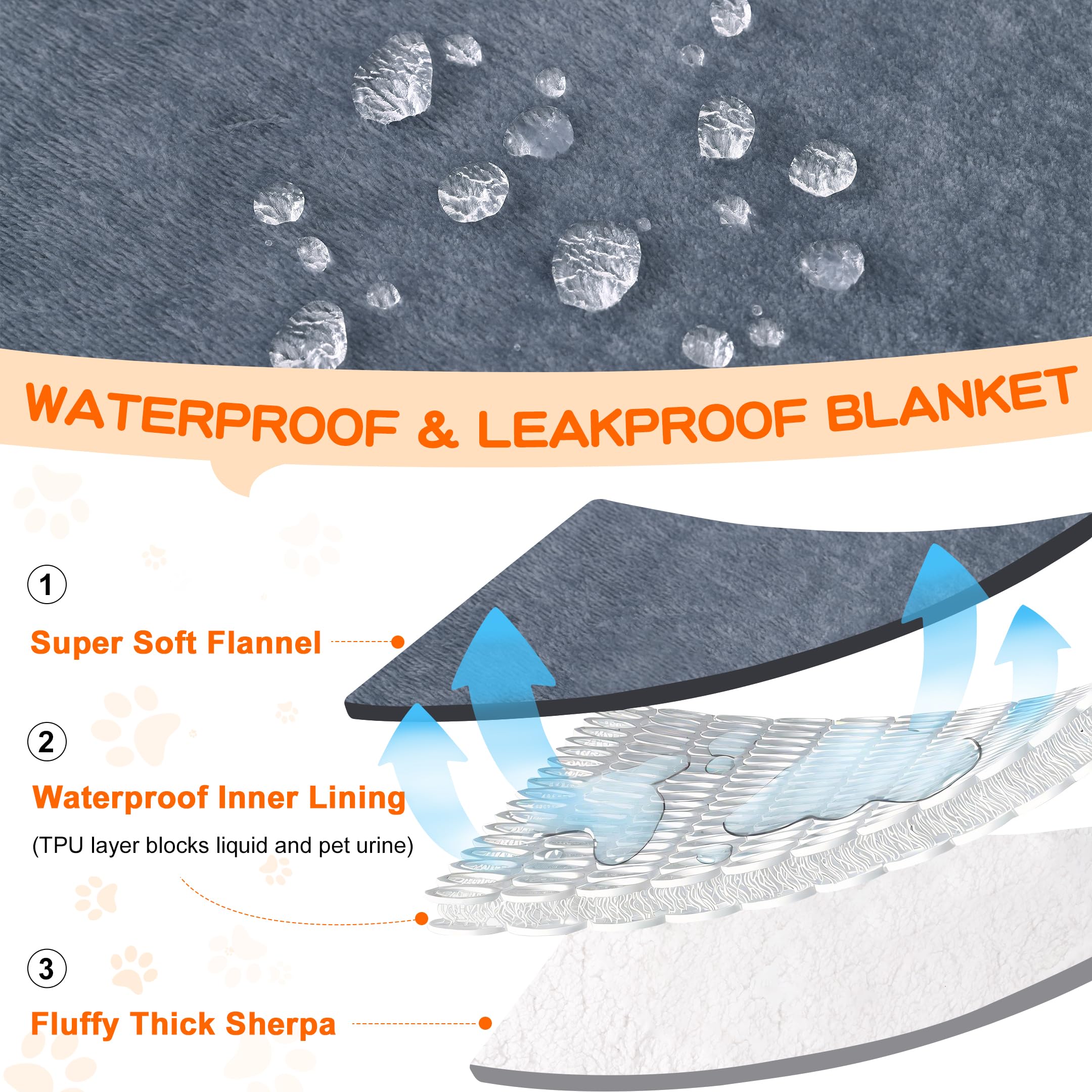 Manta impermeable Smiry para perros grandes, vista de dos caras; confort para cualquier rincón del hogar.