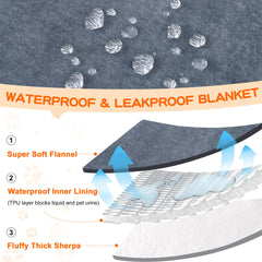 Manta impermeable Smiry para perros grandes, vista de dos caras; confort para cualquier rincón del hogar.