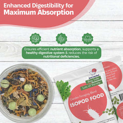 Snout and Shell Forraje de jardín: digestión mejorada para isópodos saludables
