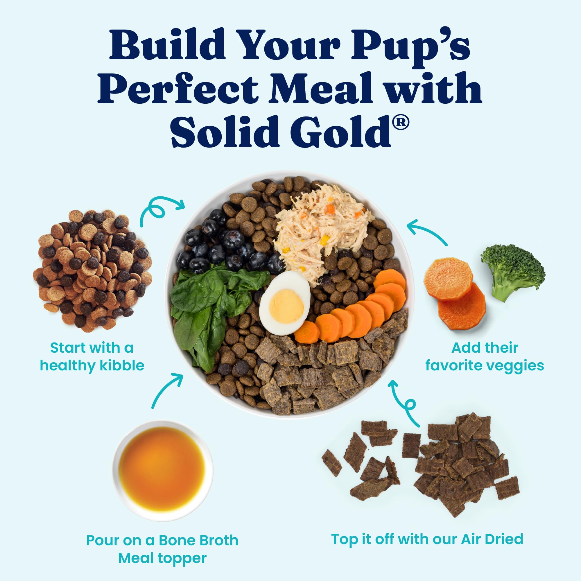 Solid Gold Caldo de Huesos de Pollo, para perros senior, ayuda a la movilidad diaria