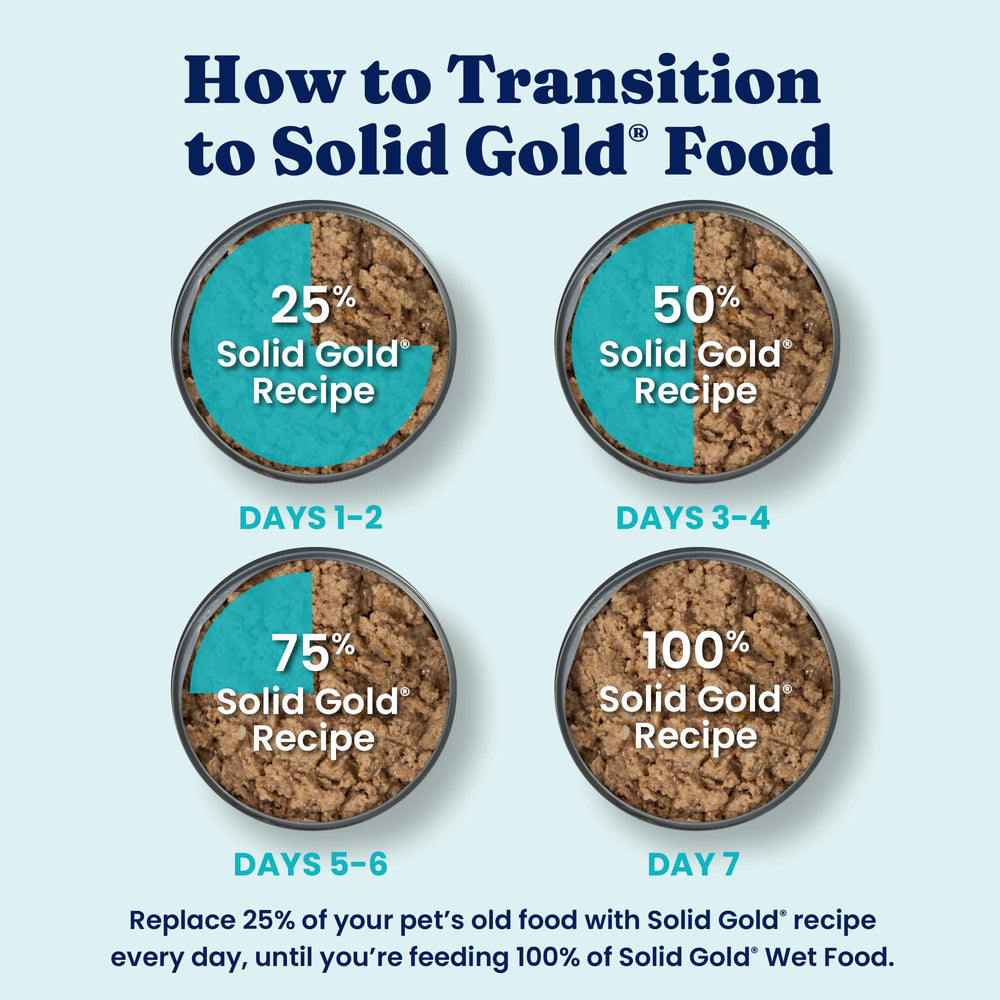 Uso diario de Solid Gold para perros de todas las edades.