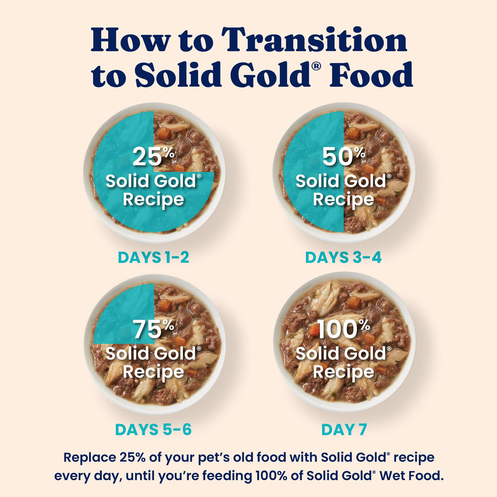 Solid Gold Five Oceans sin cereales y proteína alta, para estómagos sensibles.