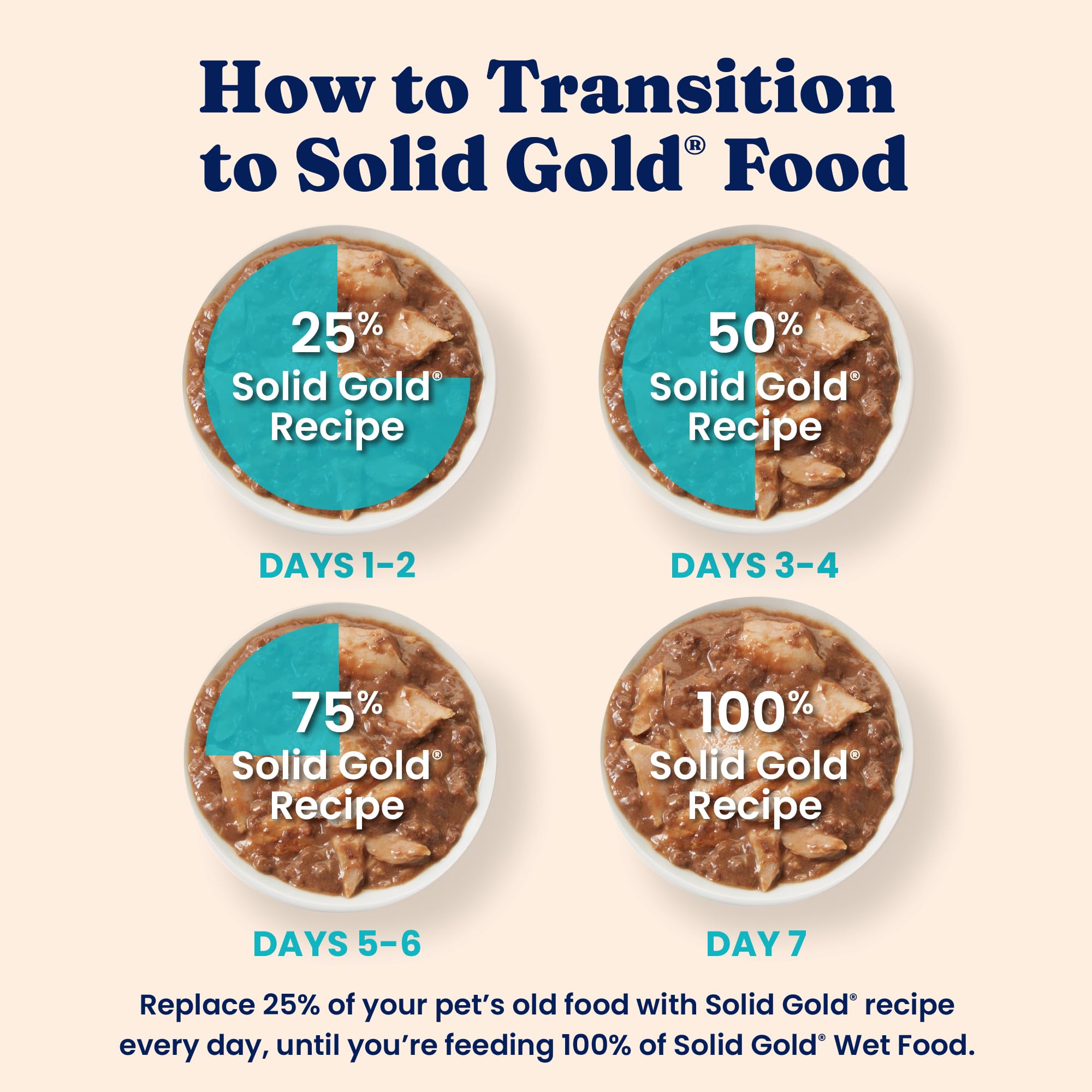 Solid Gold receta con taurina y vitaminas para la nutrición diaria.