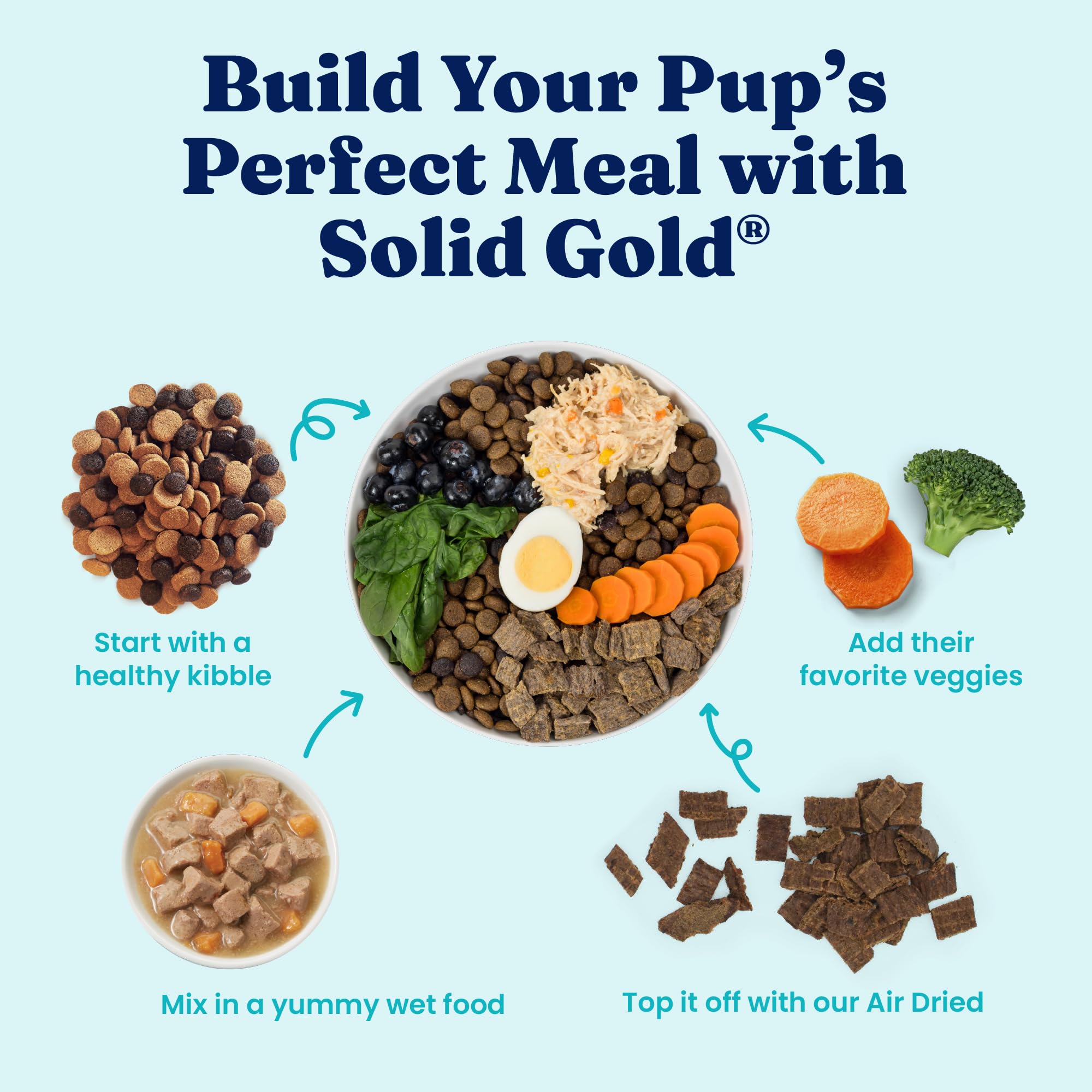 Solid Gold superfoods y fibra para la salud.