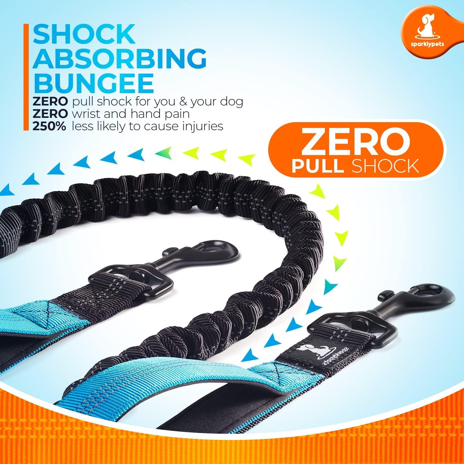 SparklyPets correa cintura clips acero inoxidable dobles, mayor seguridad al caminar con perros grandes.