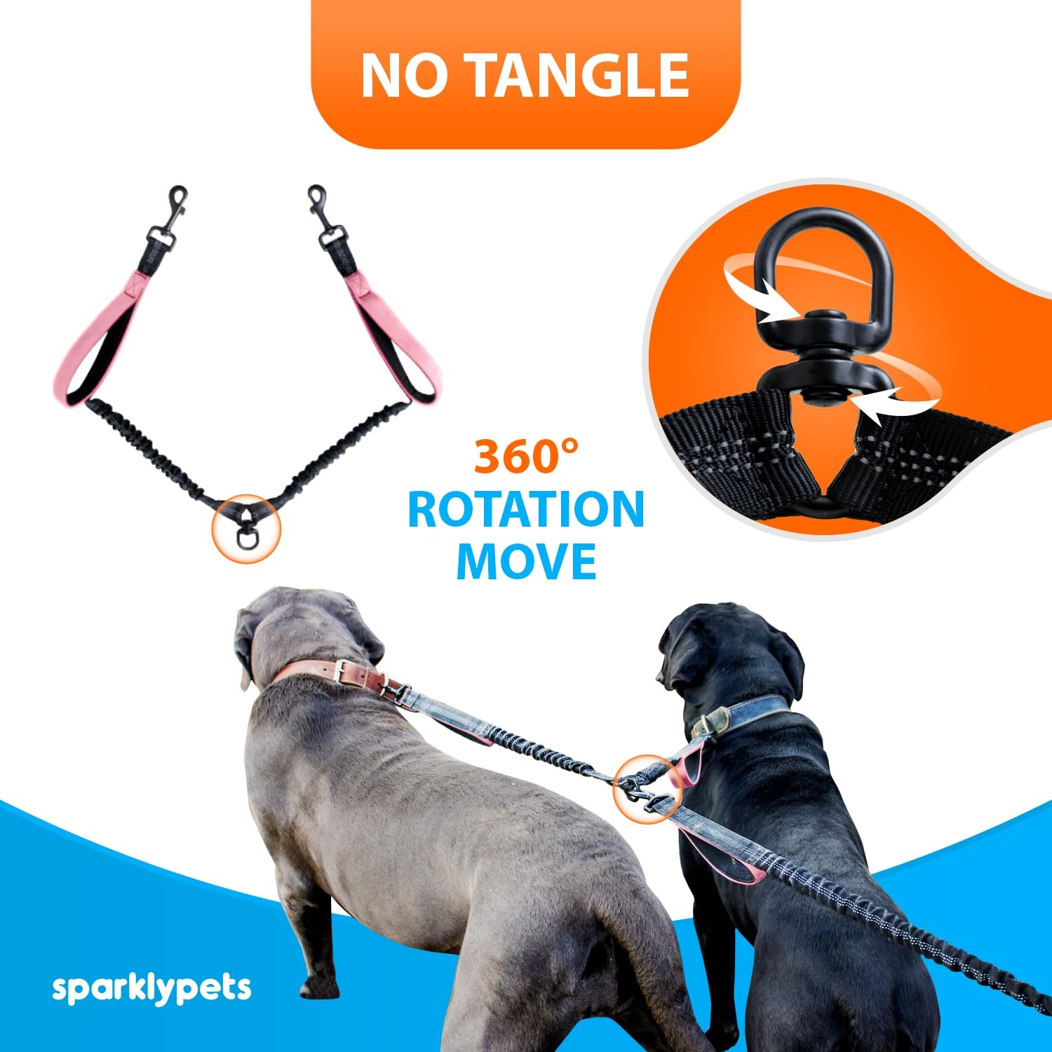 SparklyPets giro 360 sin enredos permite libertad controlada
