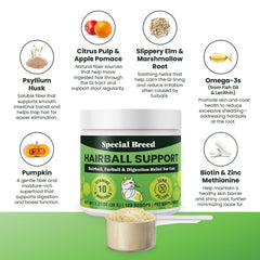 Special Breed ingredientes activos como psyllium y calabaza respaldan la salud intestinal