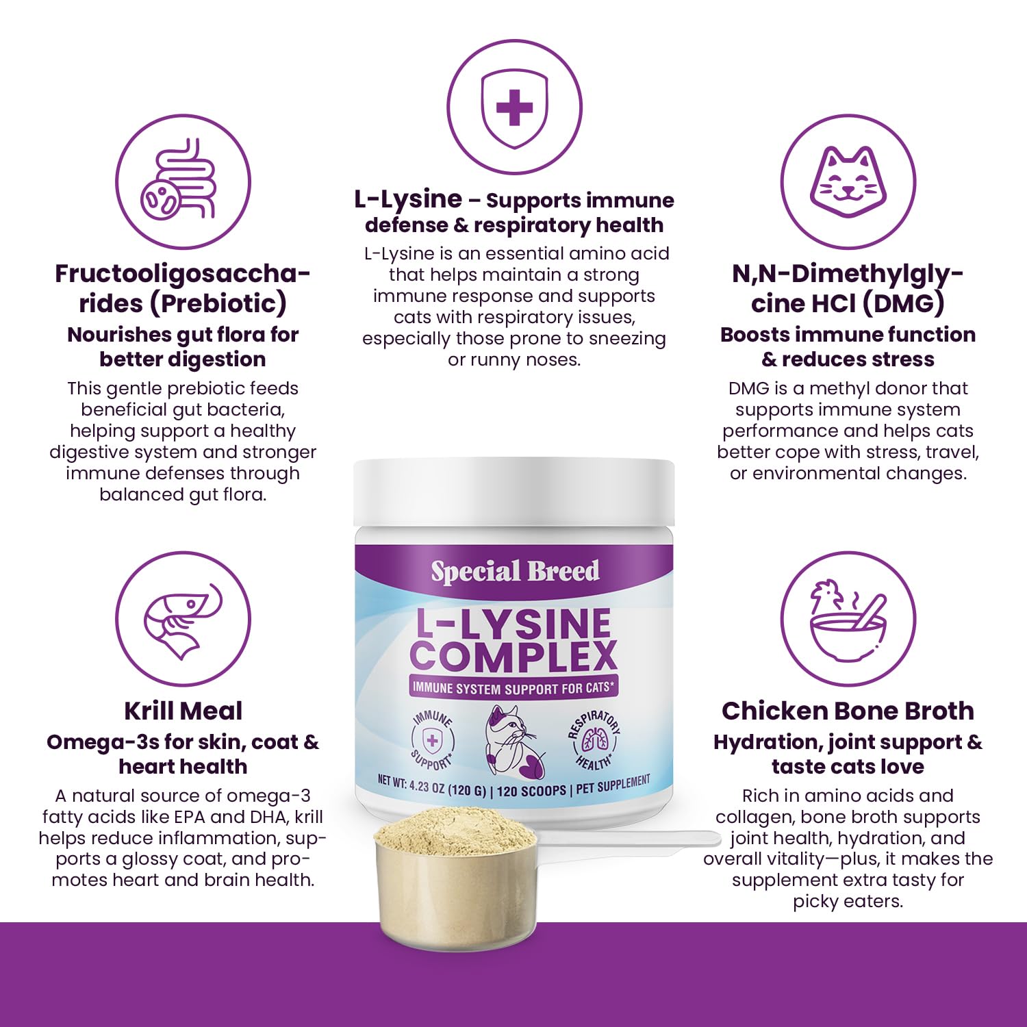 Special Breed Lisina para gatos: ingredientes clave DMG y krill para salud general.