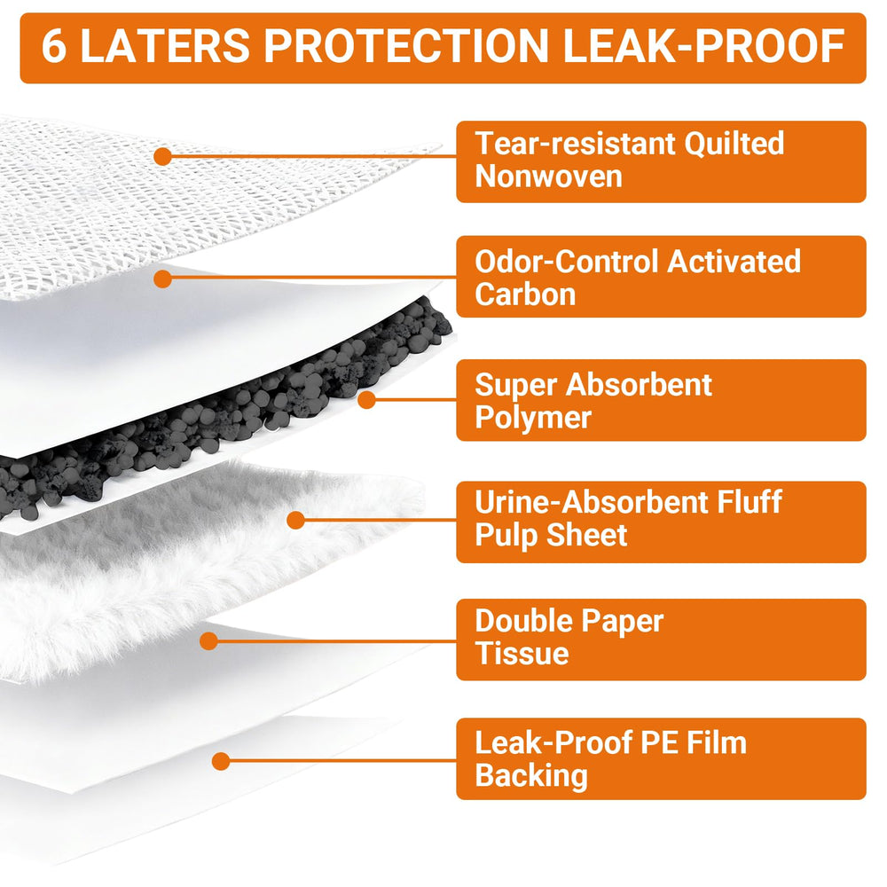 Sprbriolsm pads antiolor 23x23: control de olores en el hogar.