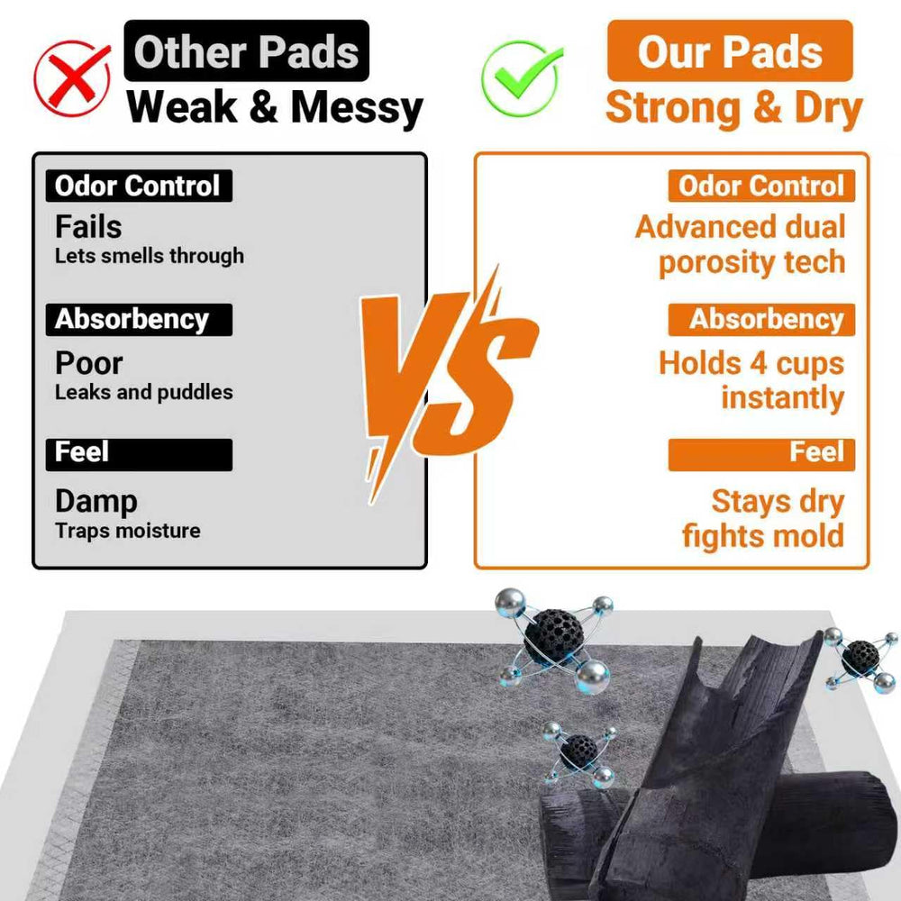 Sprbriolsm tapetes leakproof 23x23: diseño resistente a fugas.