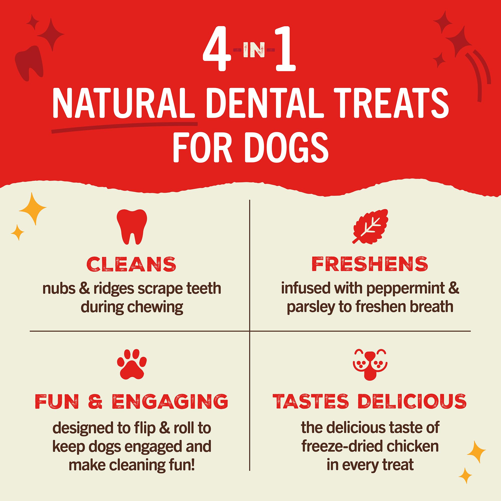 Stella & Chewy's Dental Delights textura con crestas y protuberancias para limpieza al masticar.