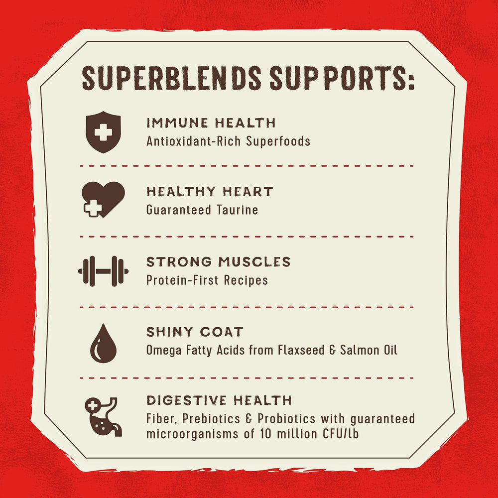Stella & Chewy's SuperBlends horneado en lotes pequeños: nutrientes conservados y sabor destacado.