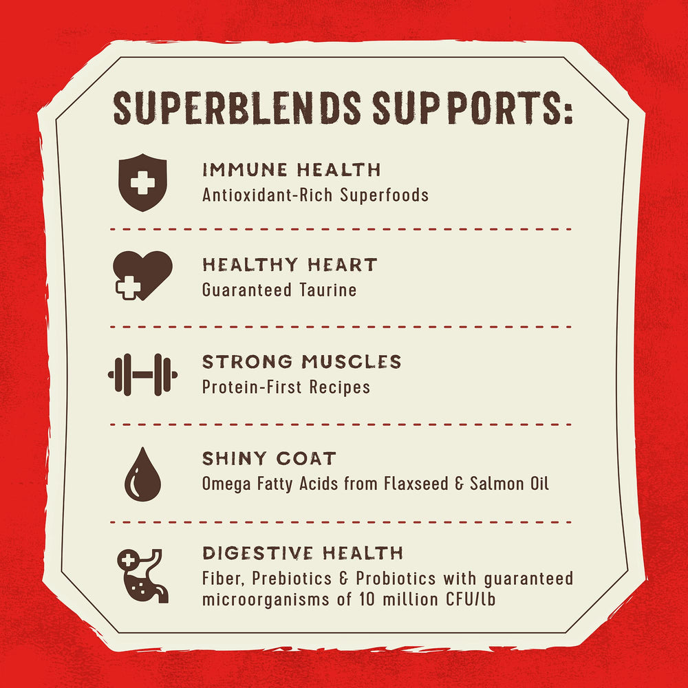 Proteínas sin hormonas ni antibióticos en Stella & Chewy's.