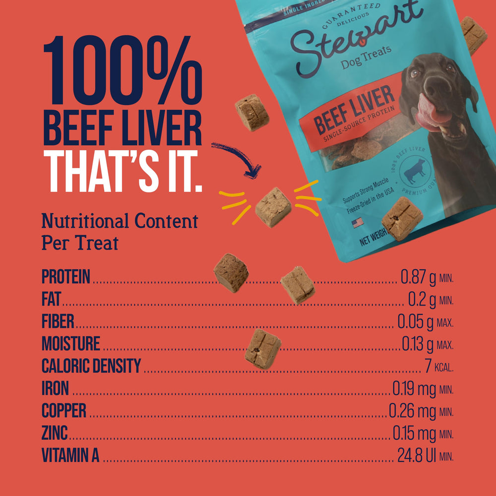 Stewart como topper de comida para añadir variedad y nutrición.