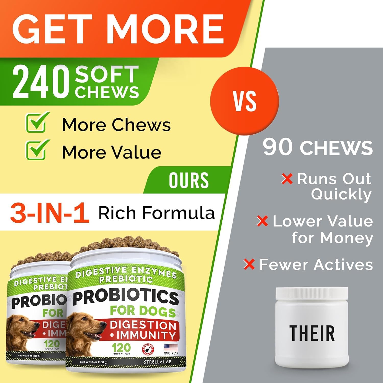 STRELLALAB probióticos para perros sabor pollo, masticables.