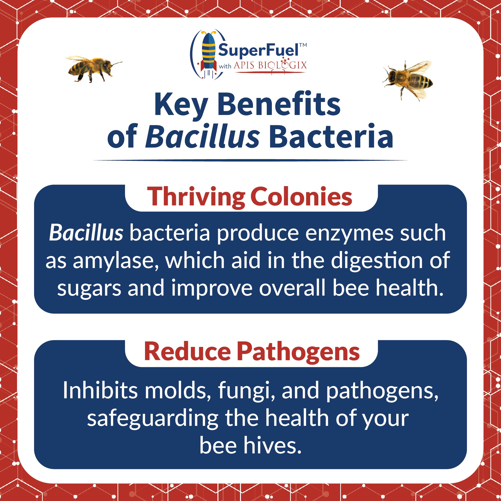 STRONG MICROBIALS SuperFuel: ingredientes de origen estadounidense para nutrición fiable de colonias.