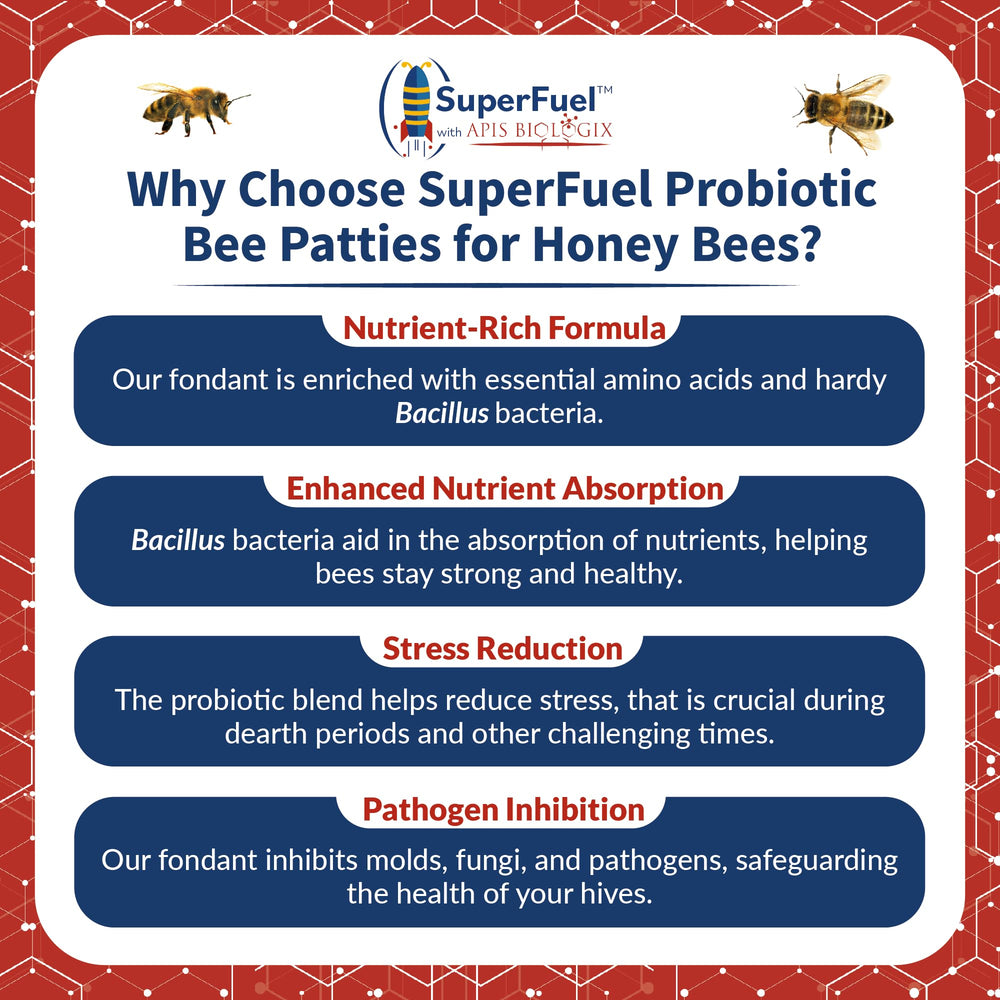 STRONG MICROBIALS SuperFuel: bacilos probióticos que fortalecen la defensa de la colonia.