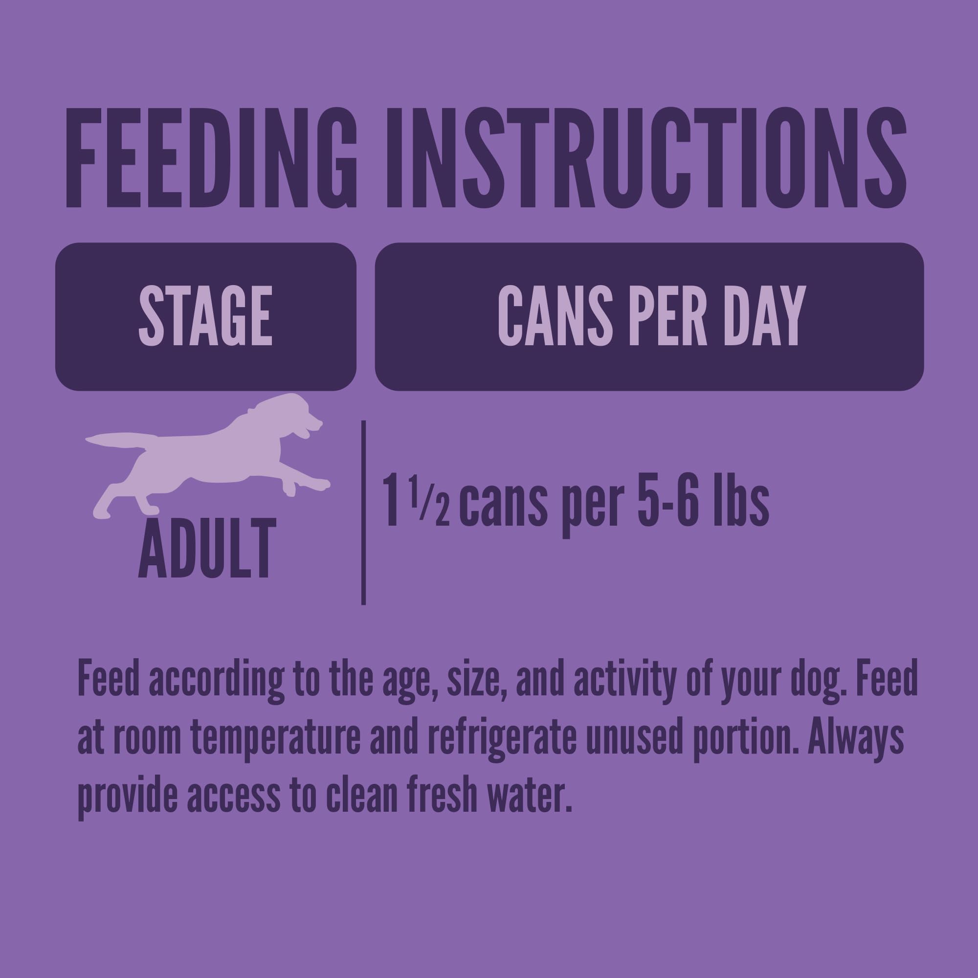 Strongheart comida húmeda en cuenco para perros activos y enérgicos.