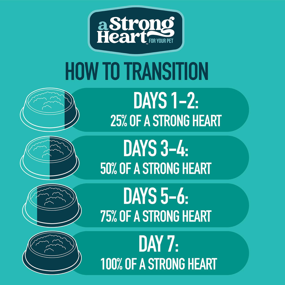 Strongheart, topper para comida que enriquece croquetas o comidas húmedas.