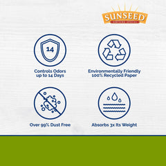 Detalle de fibras de alta densidad en Sunseed, mayor absorción.