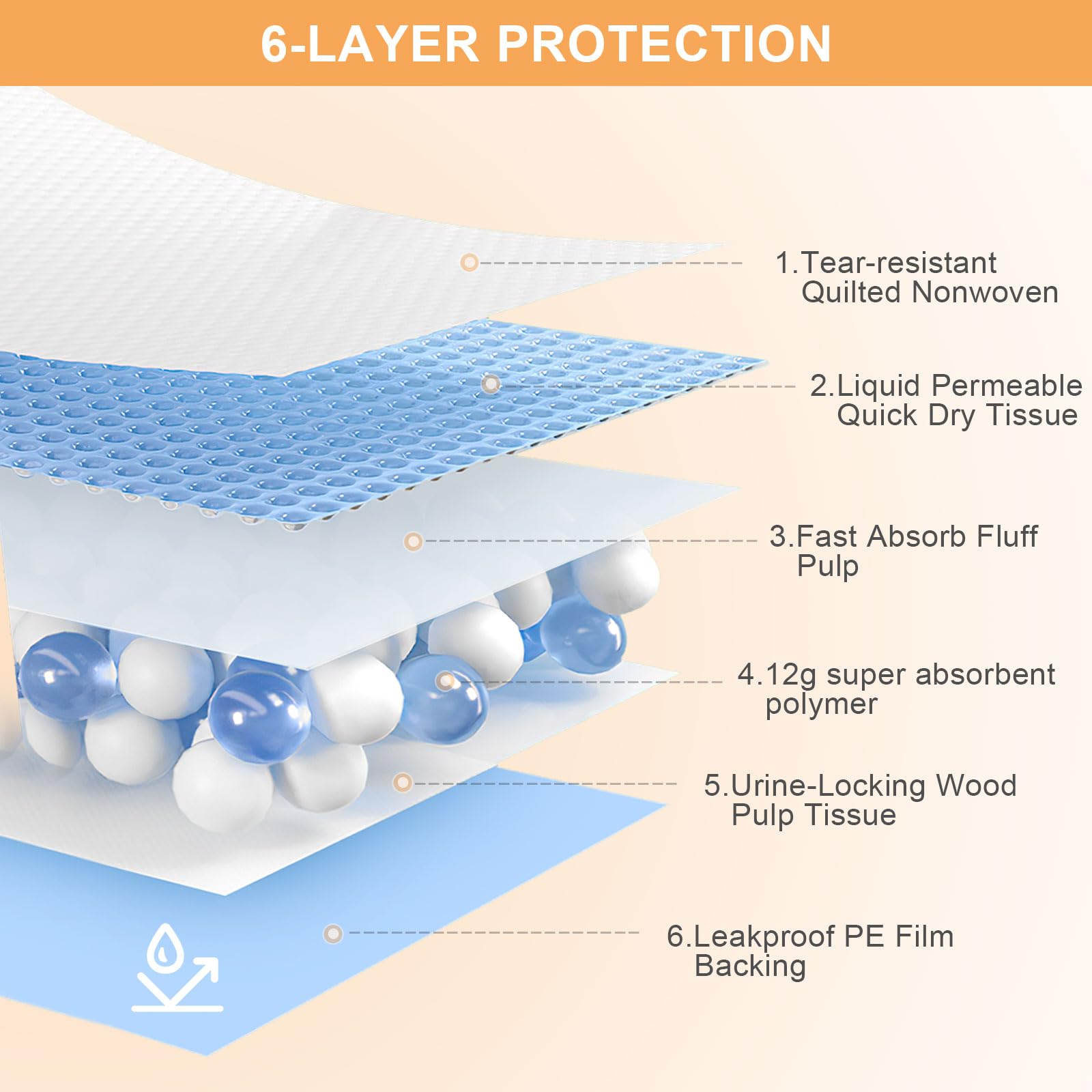 SUPRONLOVE almohadillas de mayor espesor con refuerzo para mayor protección.