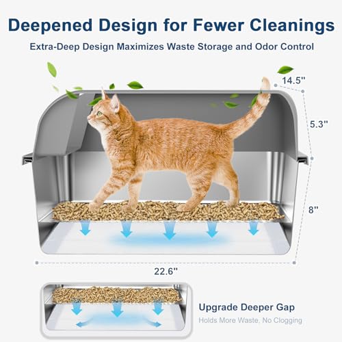 suzzipaws doble bandeja incluye para facilitar la limpieza y almacenamiento.