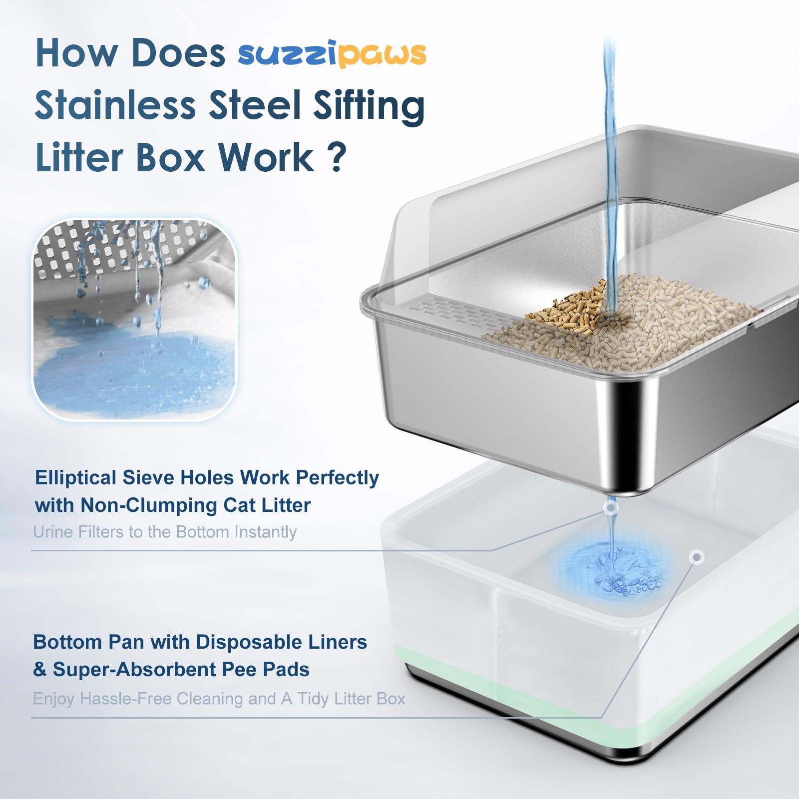 Suzzipaws sistema-de-sifonado-doble para separar sólidos y líquidos