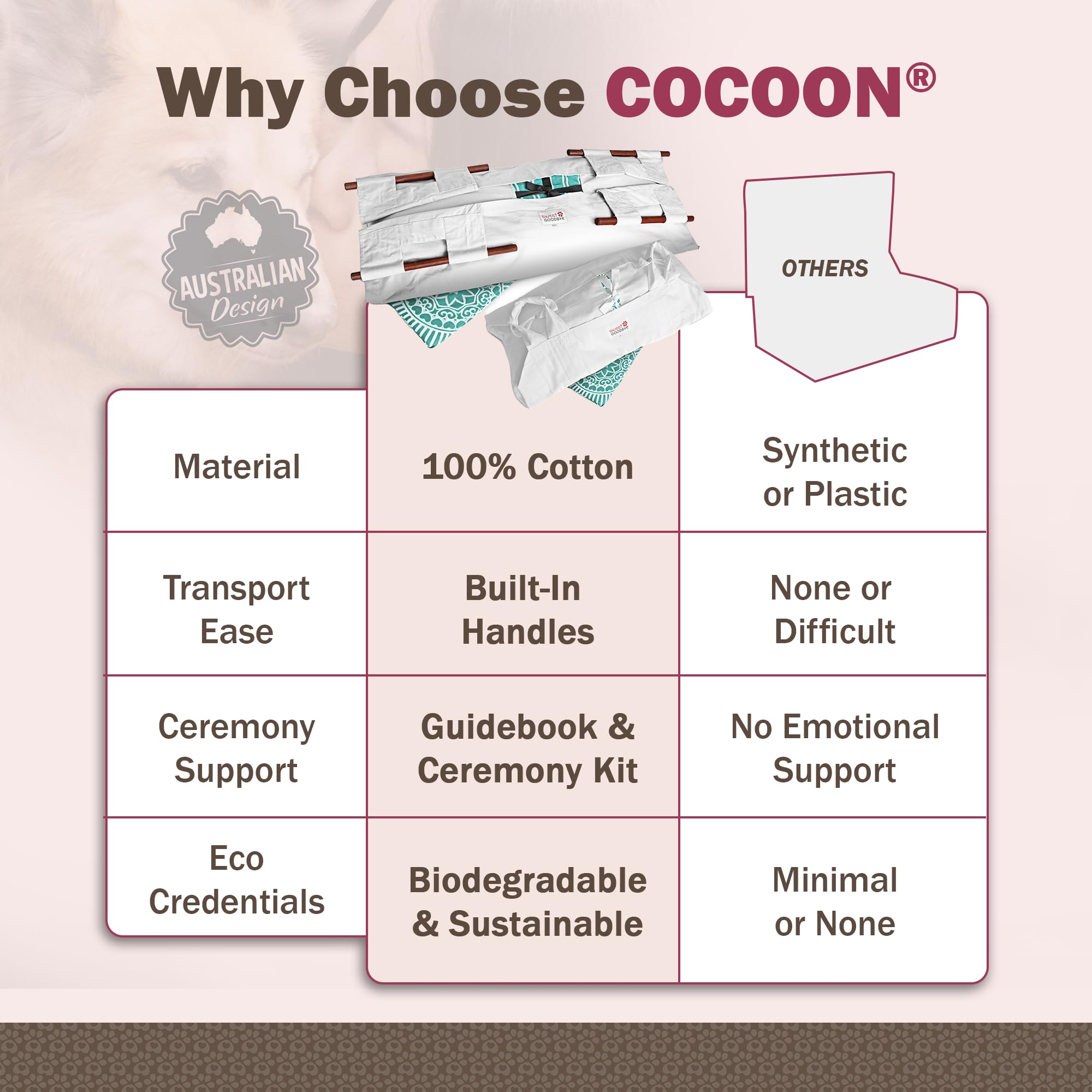 Sweet Goodbye Cocoon: caja ceremonial para mascotas de diferentes tamaños.