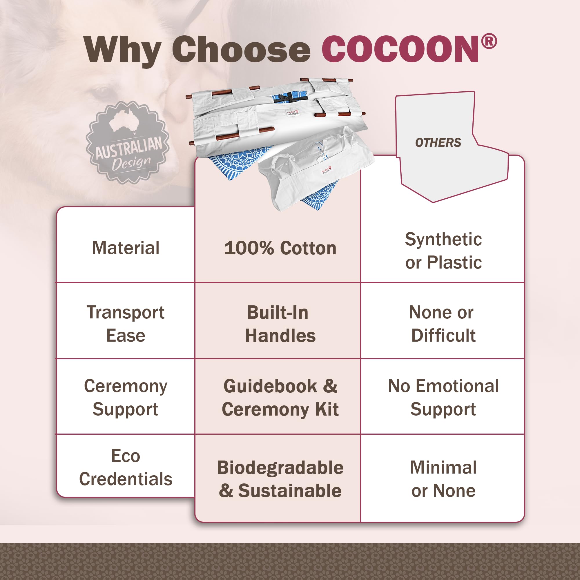 Sweet Goodbye Cocoon: caja M grande en blanco apta para mascotas más grandes