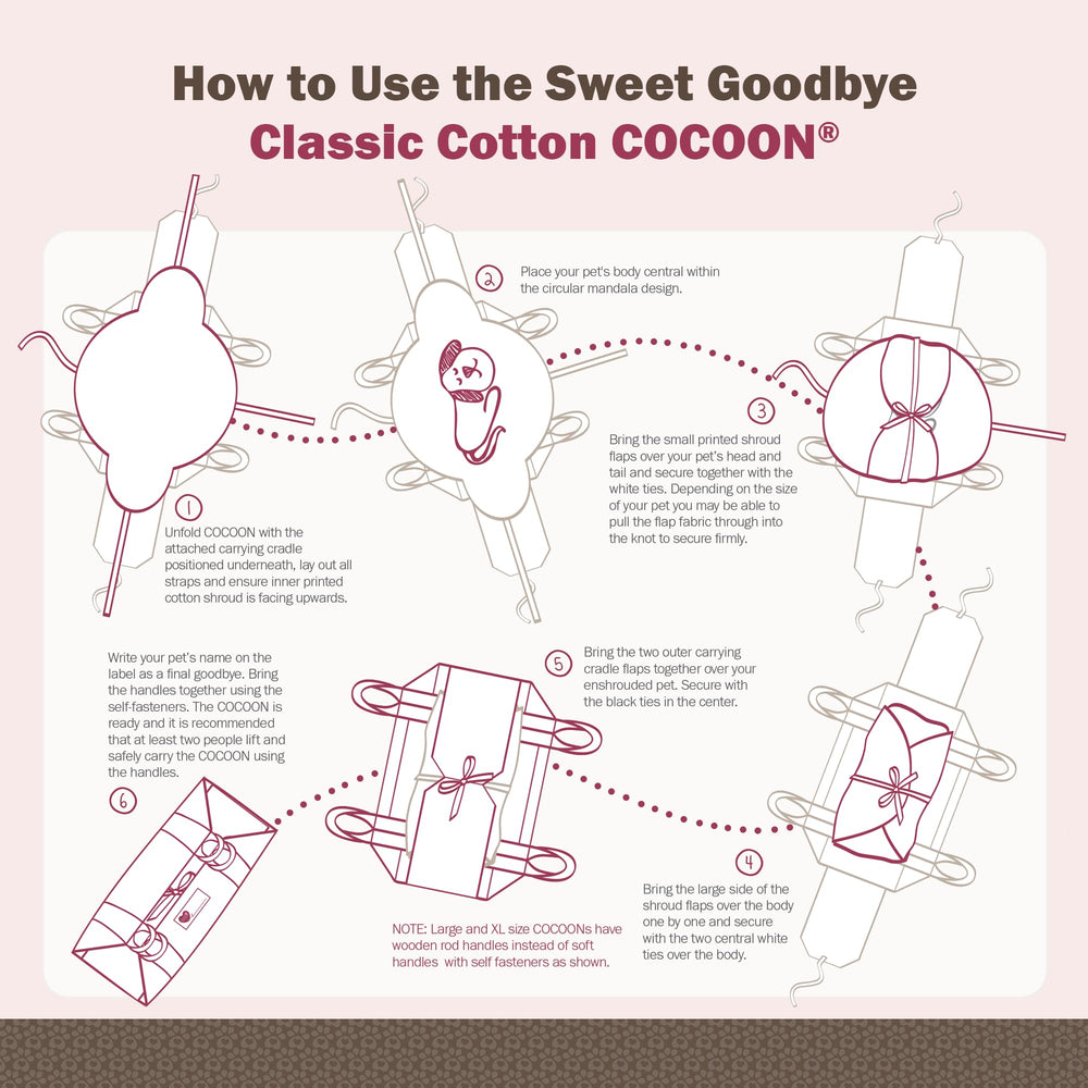 Sweet Goodbye Cocoon: caja tamaño S mediano en azul claro para gatos y perros pequeños