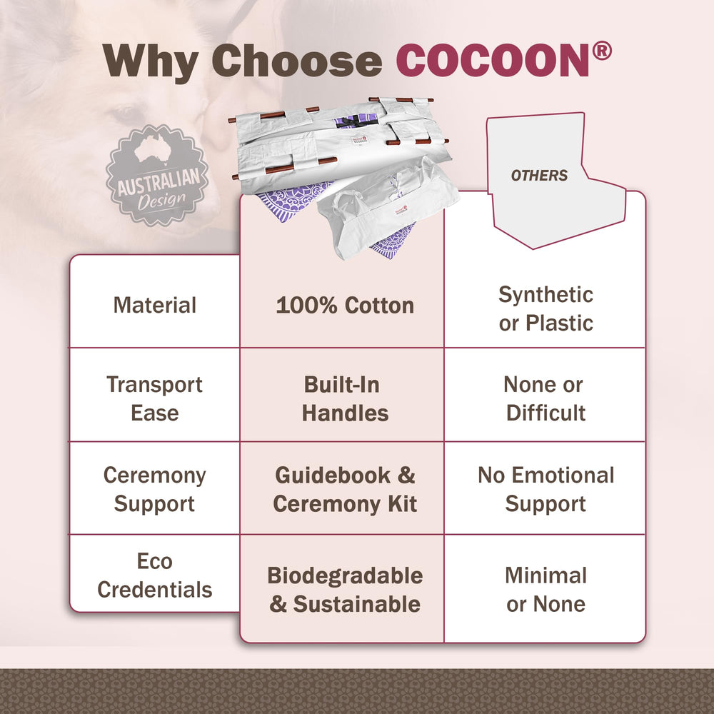 Sweet Goodbye Cocoon: cofre cómodo para mascotas durante la despedida.