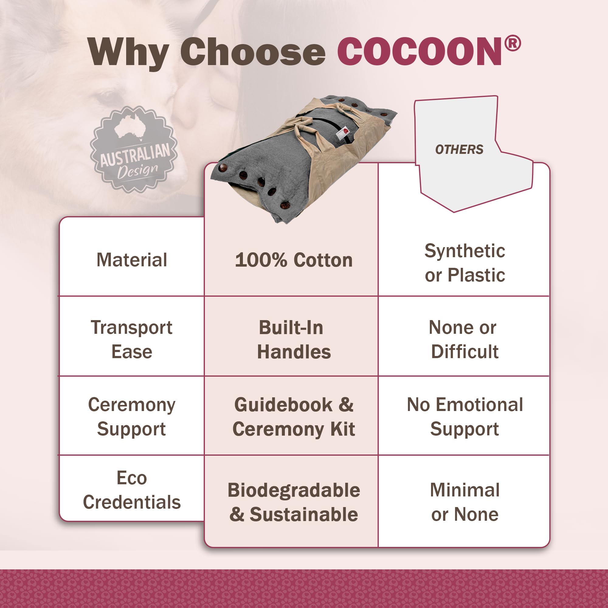 Diseño eco-amigable de Sweet Goodbye Cocoon, opción sostenible para ceremonias