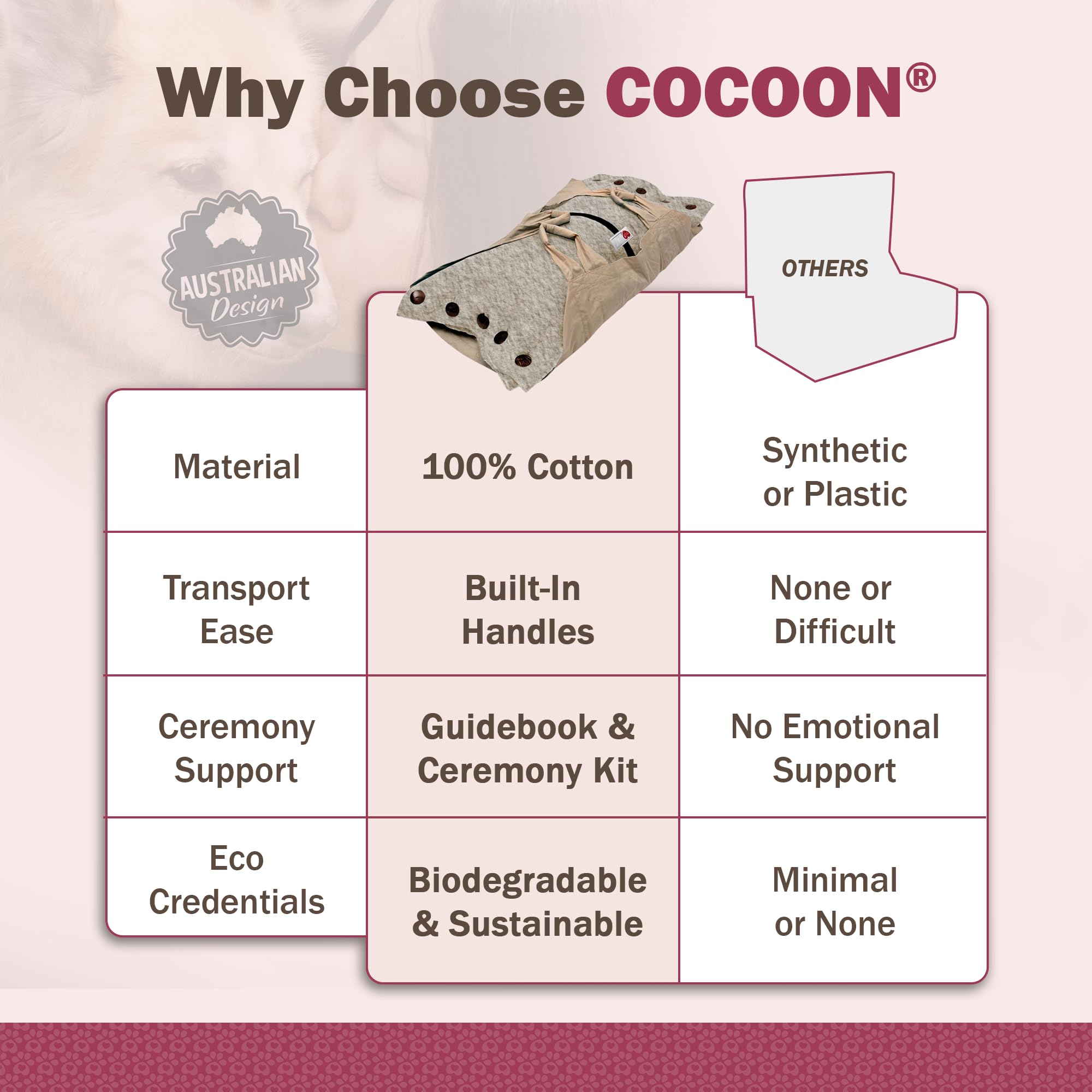 Sweet Goodbye Cocoon: espacio para el juguete favorito, recuerdos más cercanos