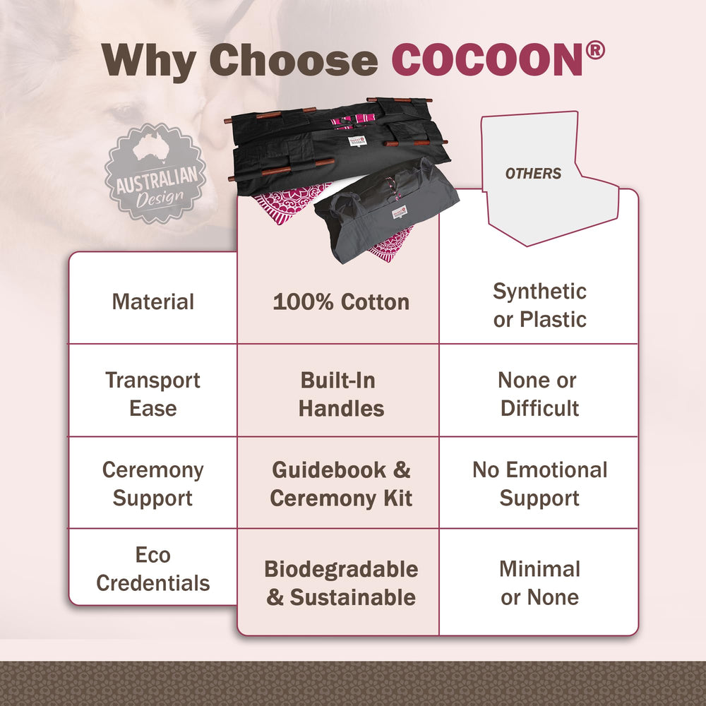 Sweet Goodbye Cocoon, cuna integrada para transporte seguro y cómodo
