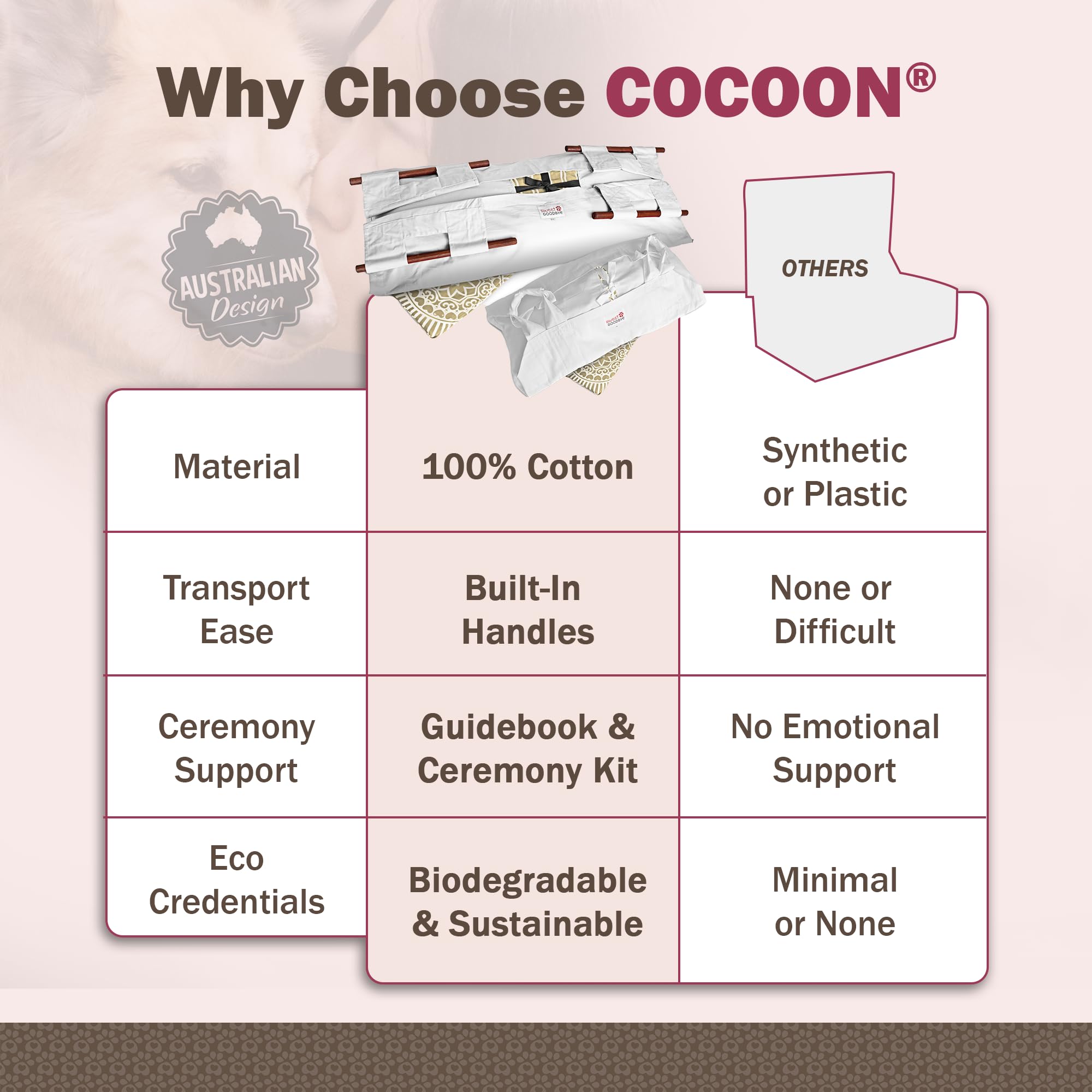 Sweet Goodbye Cocoon apto para mascotas pequeñas y grandes, con transporte seguro
