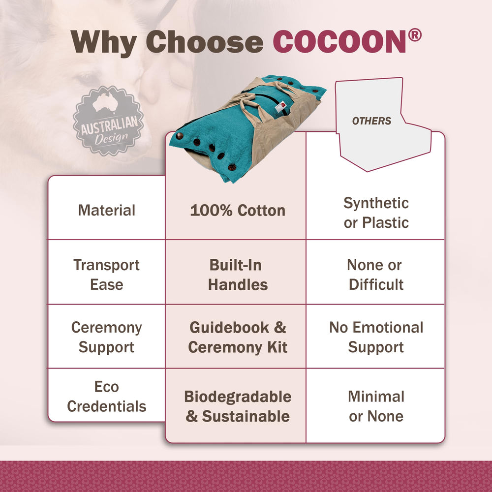 Sweet Goodbye Cocoon tarjeta memorial viviente para conmemorar con un detalle tangible