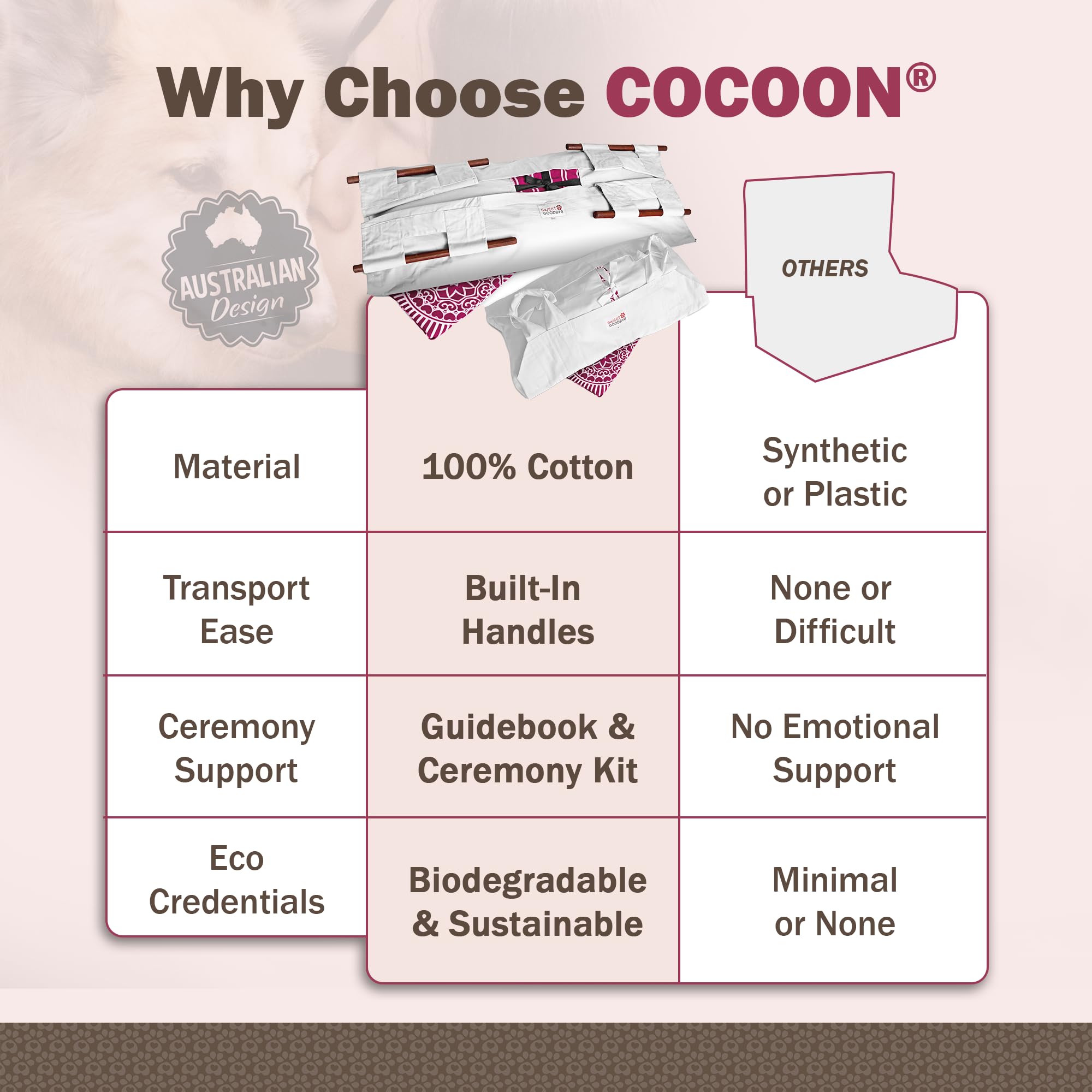 Sweet Goodbye Cocoon: ajuste de tamaño para diferentes mascotas