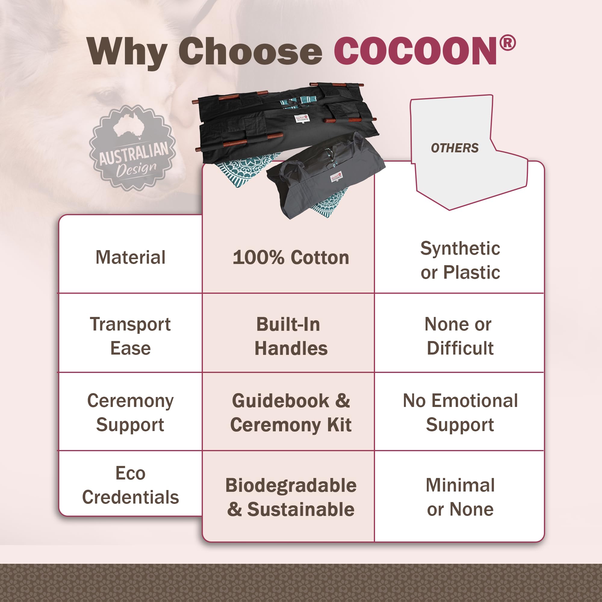 Sweet Goodbye Cocoon: cuna integrada para transporte suave y seguro.