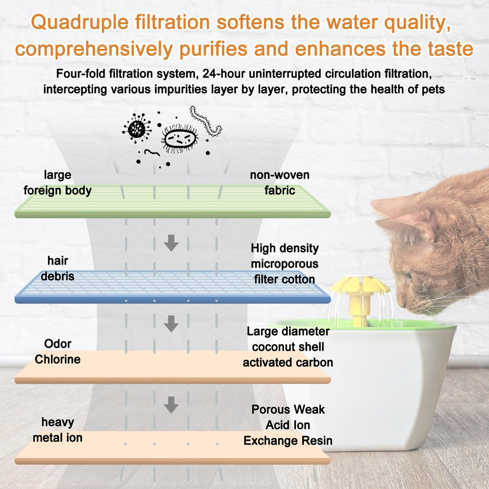 Sweetude recomienda cambiar cada 2 a 4 semanas para agua más fresca.
