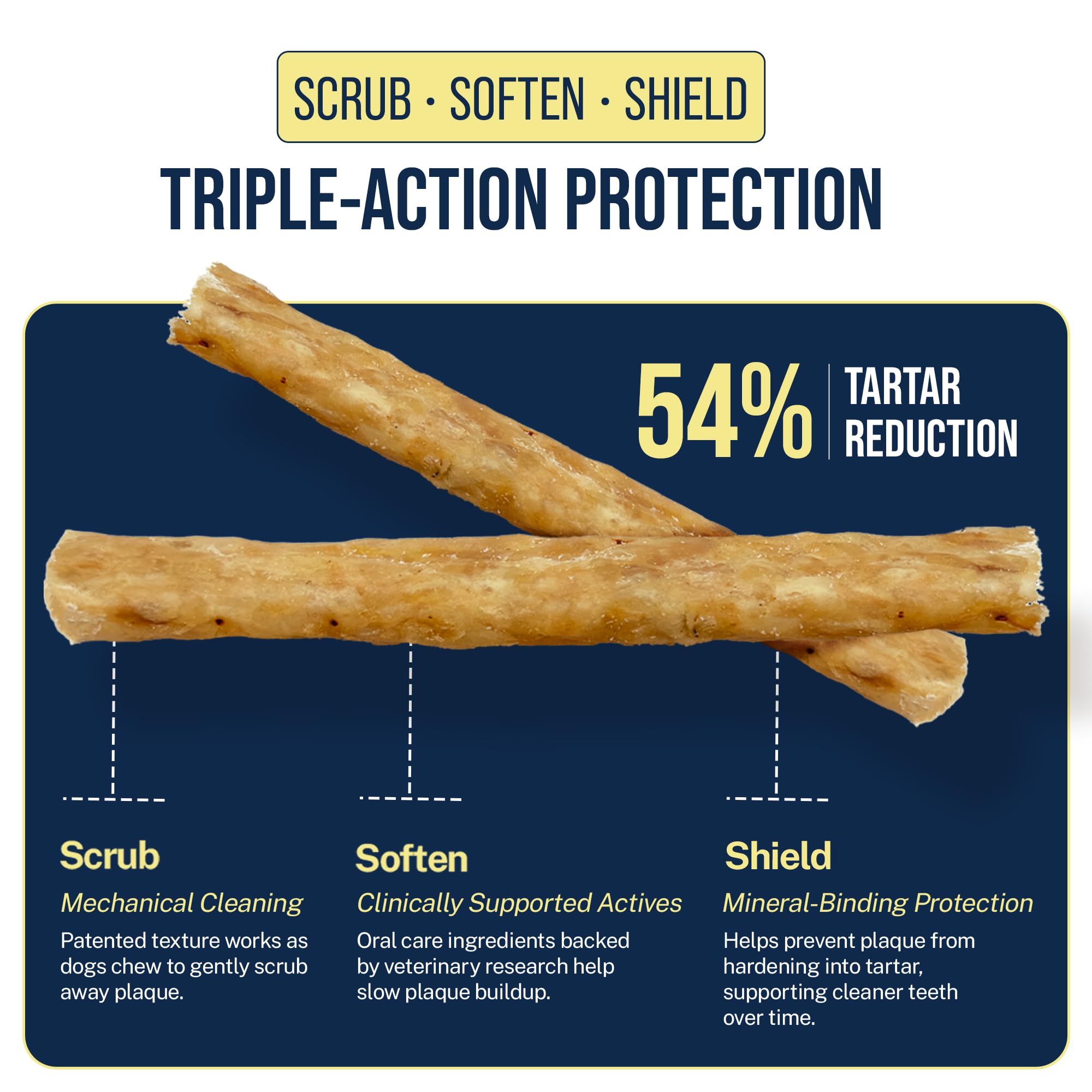 Tartar Shield Soft Rawhide, ideal para perros grandes durante la rutina diaria.