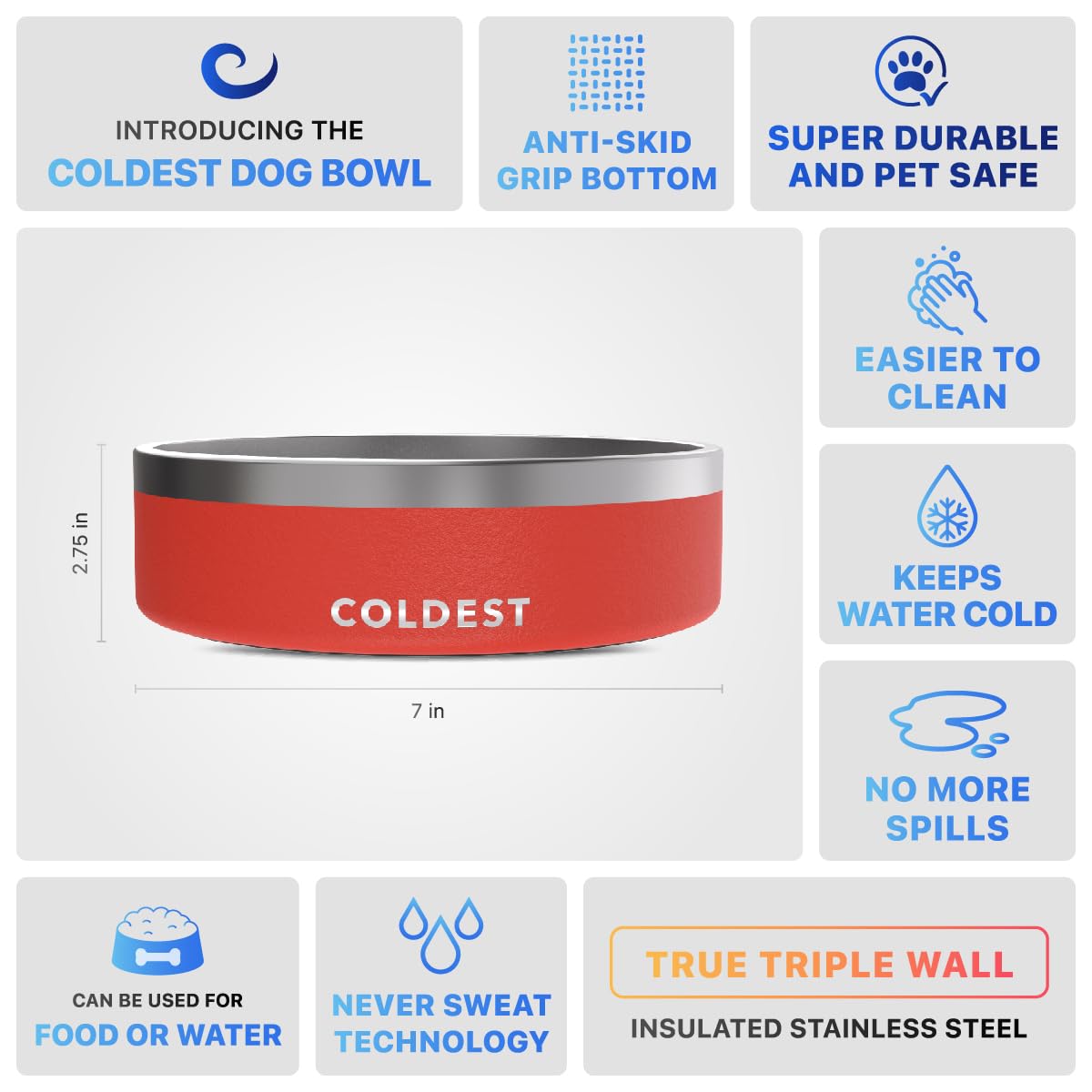 Tazón Coldest Water anticorrosivo para agua de mascotas.