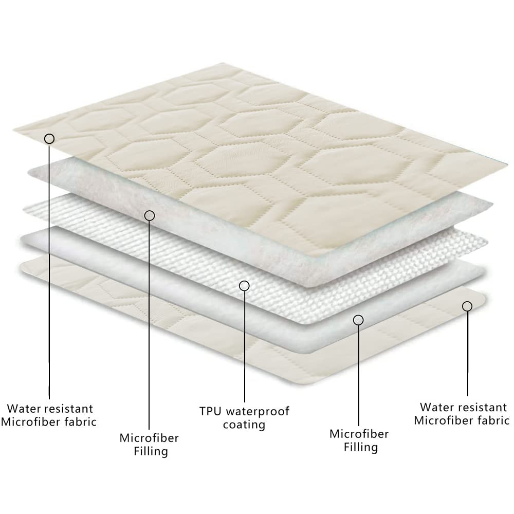 Protección de muebles contra saliva y rasguños con Tcksstex