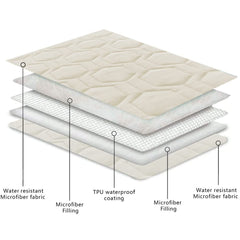 Protección de muebles contra saliva y rasguños con Tcksstex