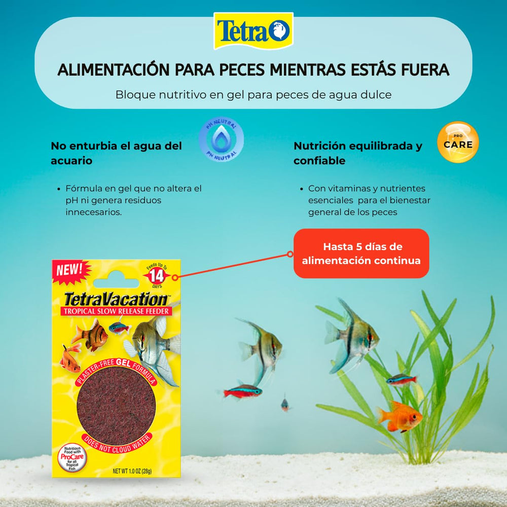Instrucciones de uso de Tetra Weekend para alimentar durante el viaje