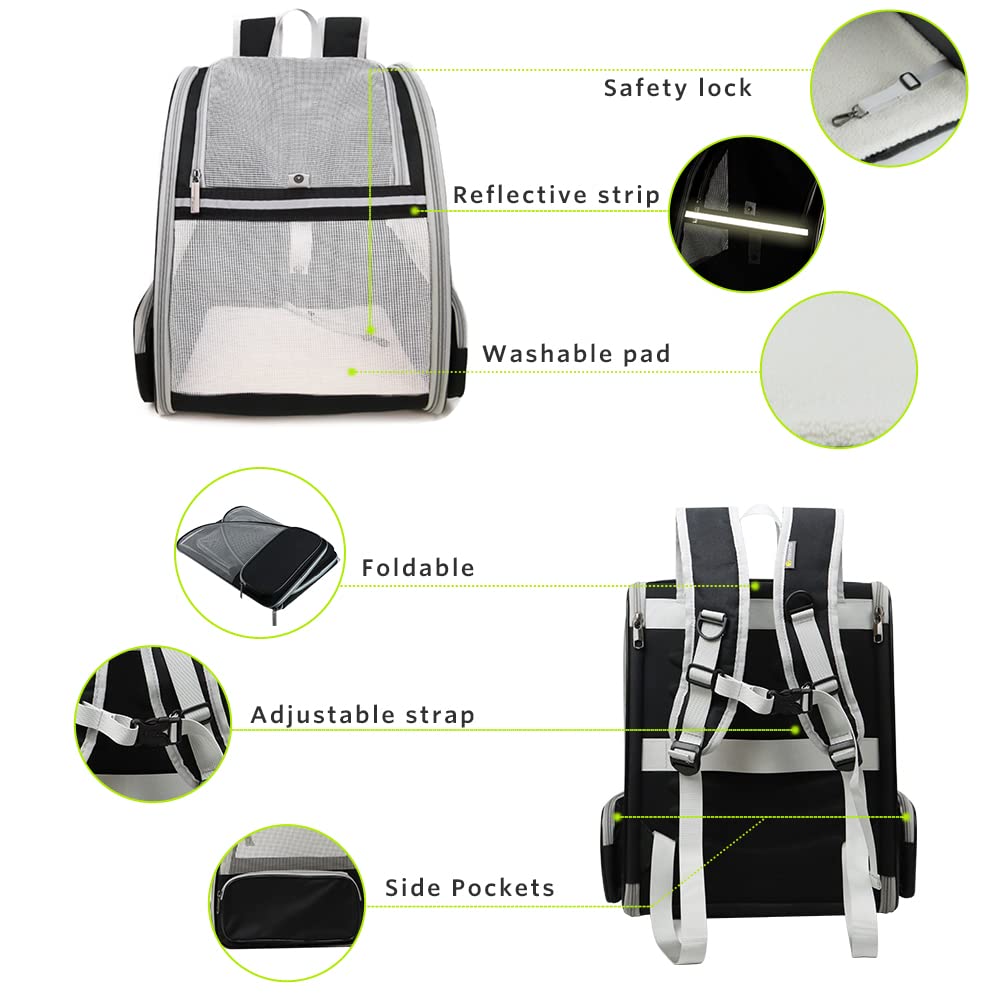 Texsens Mochila Burbuja para Mascotas con malla plástica y ventilación constante.