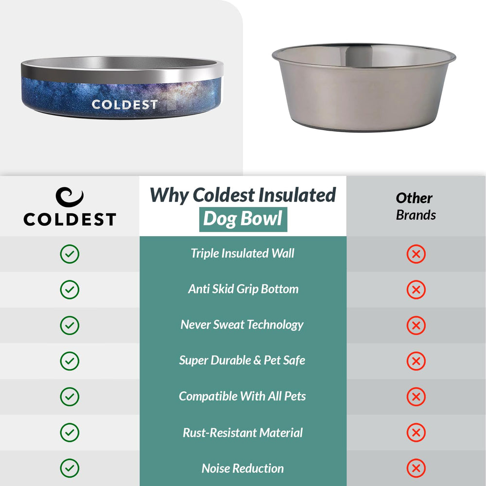 The Coldest Water tazón varios tamaños colores, elige el estilo para tu mascota.