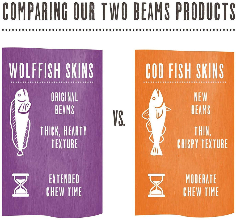Ingredientes 100% de grado humano en Beams, sin conservantes.