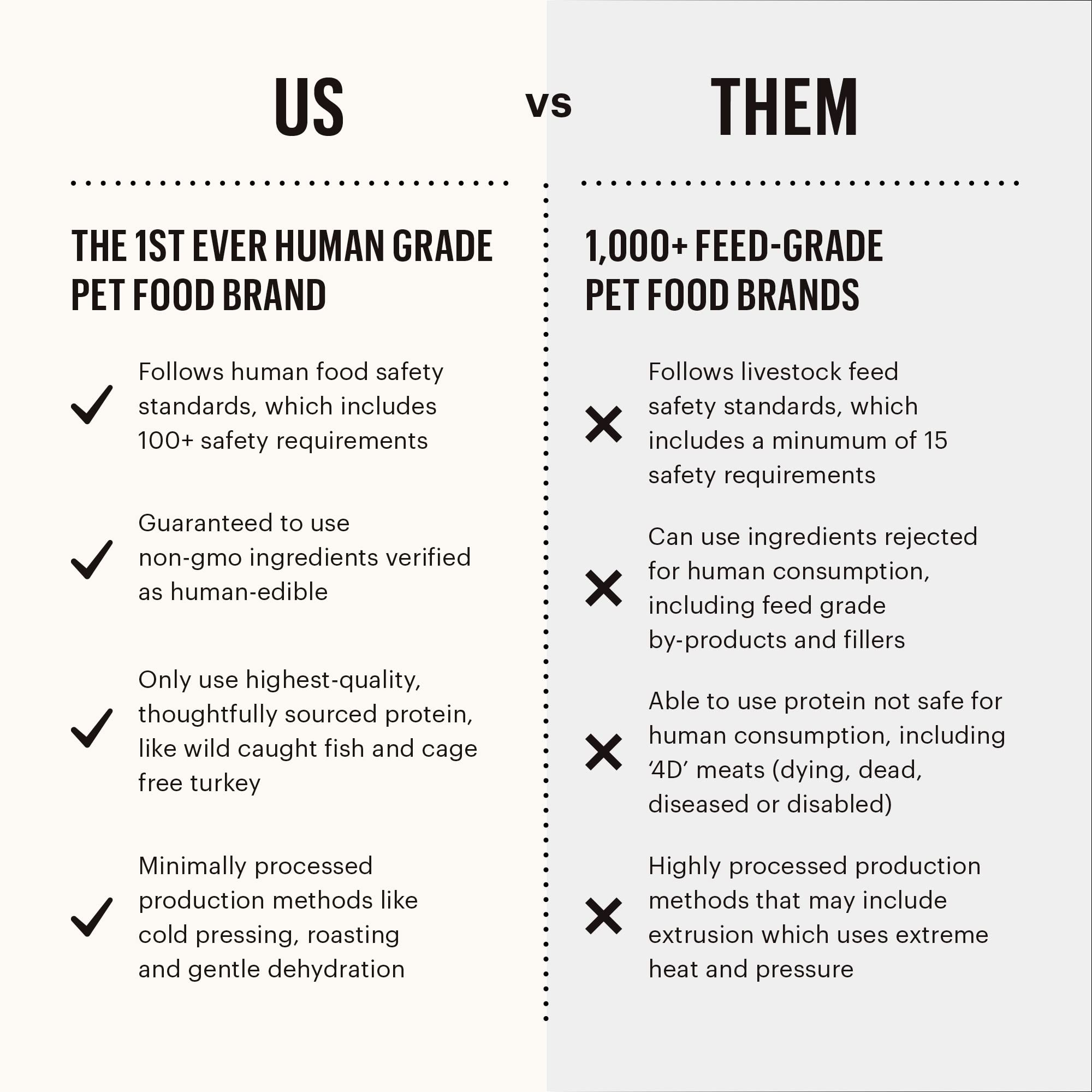The Honest Kitchen Estofado de Pollo y Calabaza para perros, sabor nutritivo.